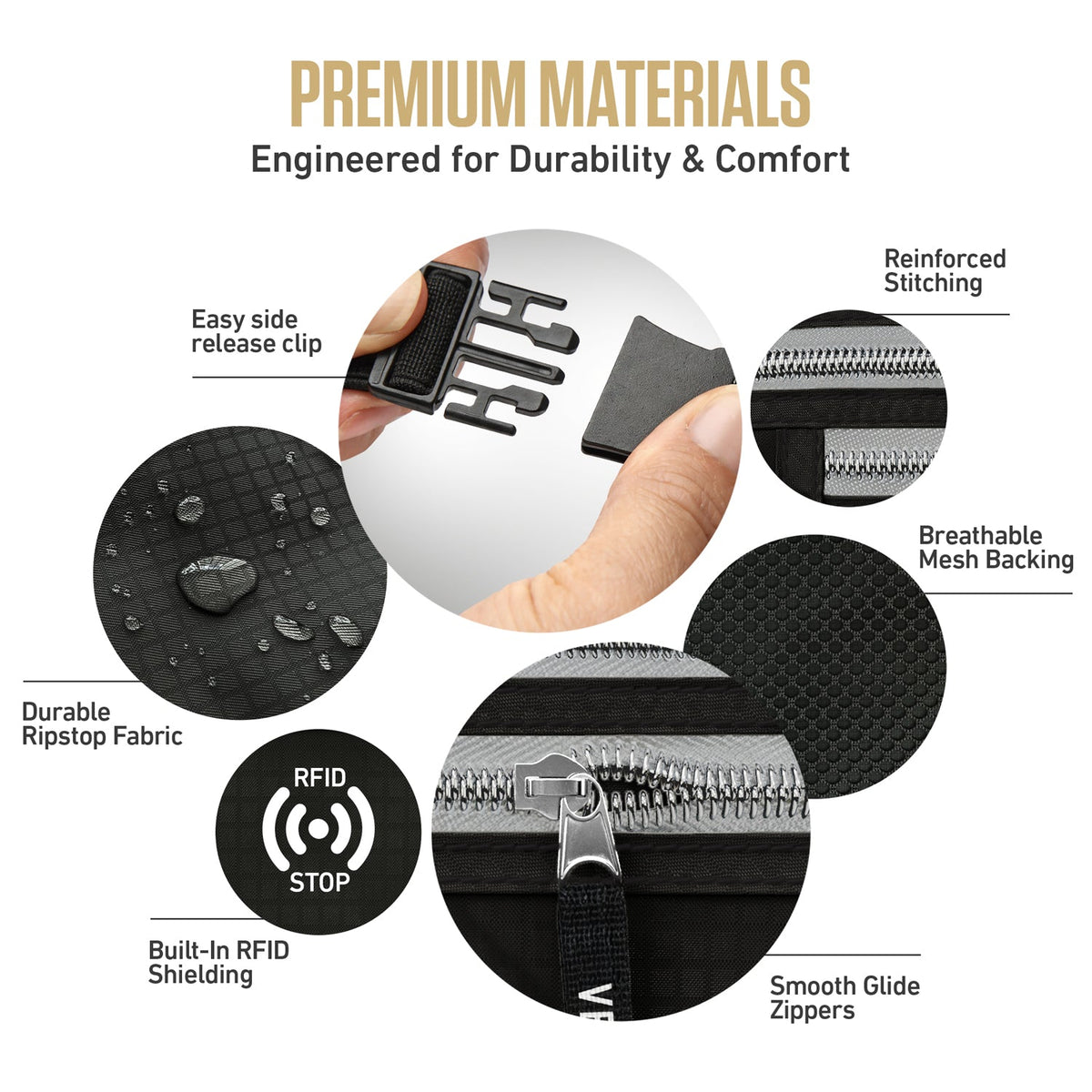 RFID Safe Money Belt